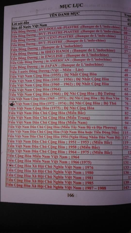 Tiền Giấy Việt Nam Qua Các Thời Kì
