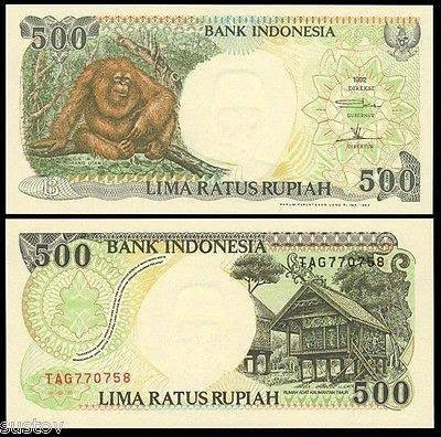 Tiền con khỉ Indonesia